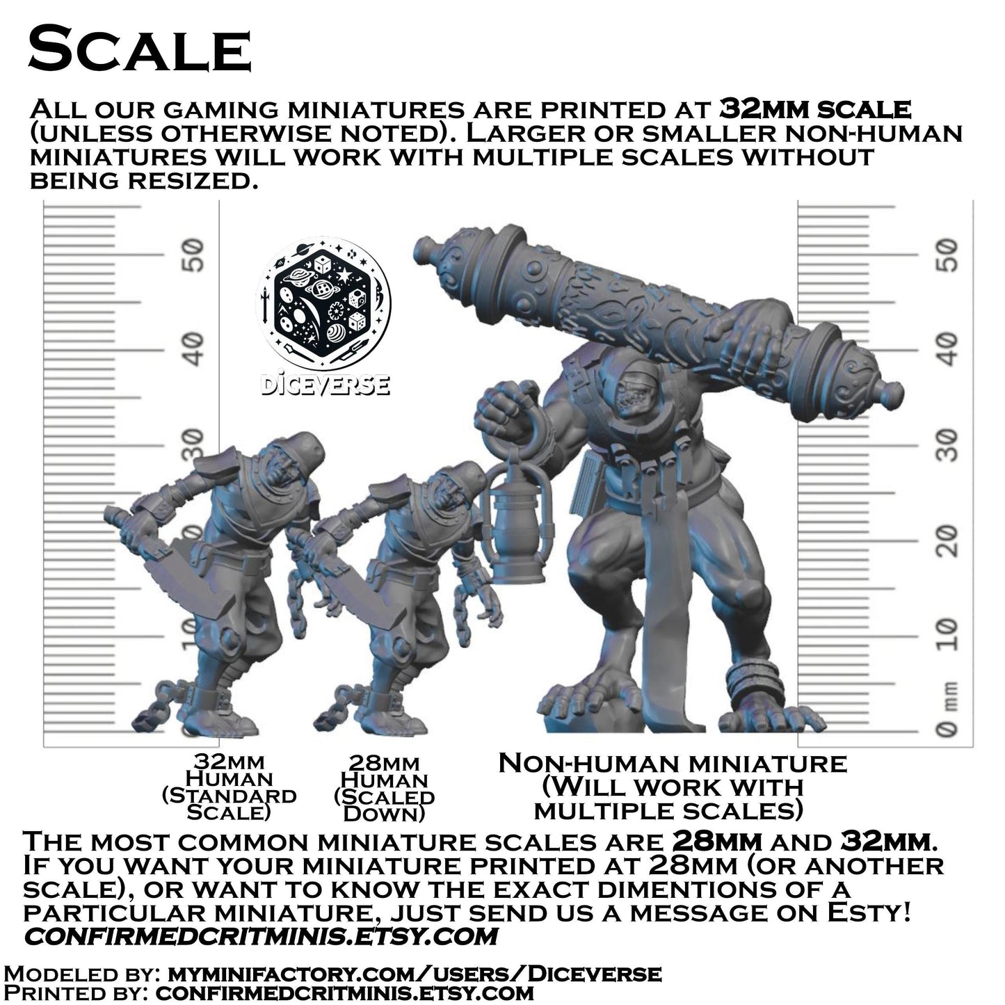 Scripture Warden Miniature - Diceverse