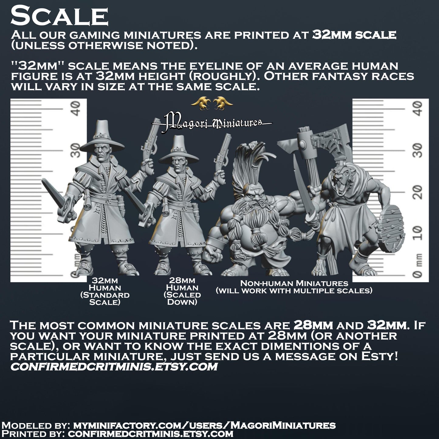 Necromancer Miniature - by Magori Miniatures