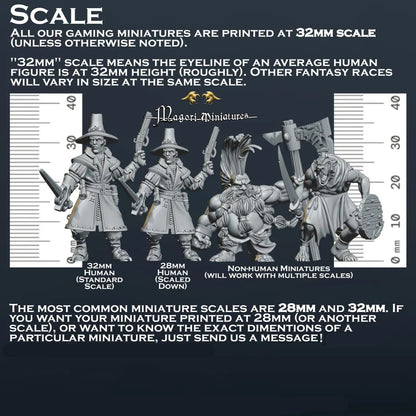 Ratfolk Warband Miniatures - by Magori Miniatures